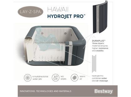 Bestway Vířivka LAY-Z-SPA Hawaii HydroJet Pro