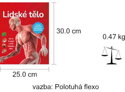 Bookmedia Lidské tělo