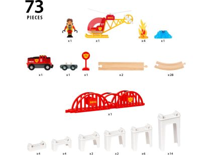 Brio Herní sety 36114 Vlaková sada megaspirála