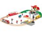 Brio World 33989 Sada hlavního nádraží - Poškozený obal 2