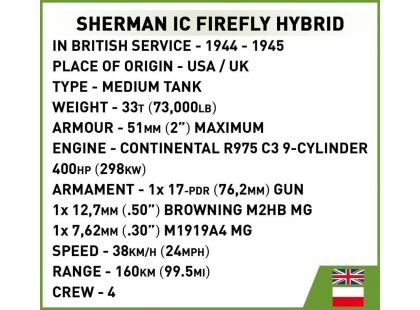 Cobi 2276 II. světová válka Sherman Ic Firefly Hybrid