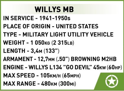 Cobi 2296 Willys MB & M2 dělo D-DAY