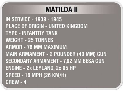 Cobi Malá armáda 3011 World of Tanks Matilda II