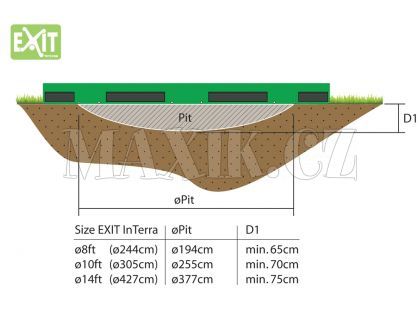 Exit Trampolína InTerra 427 cm