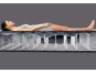 Intex 64902ND Nafukovací postel Premaire Twin 99 cm x 191cm 5