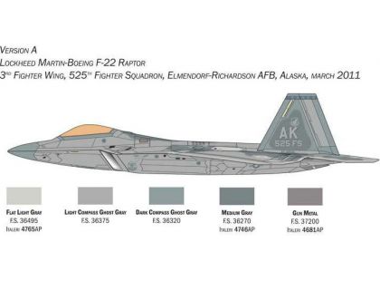 Italeri Model Kit letadlo 2822 - Lockheed Martin F-22A Raptor (1 : 48)