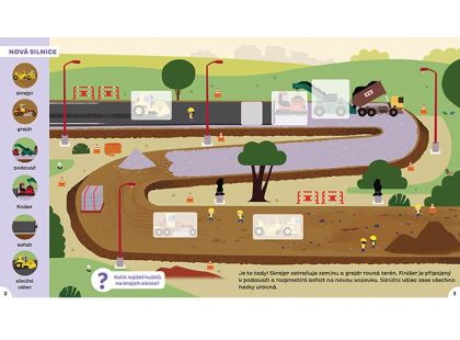 Jiří Models Samolepky pro zvídavé děti Stroje