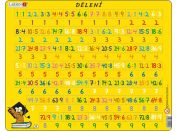 Larsen Puzzle Dělení