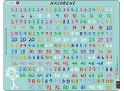 Larsen Puzzle Násobení