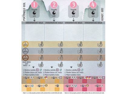 Mindok Na křídlech draků: Ohnivá akademie