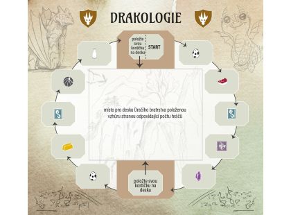 Mindok Na křídlech draků