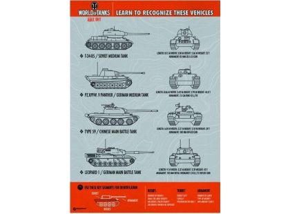 Italeri Model Kit World of Tanks 36509 T-34 85 1:35