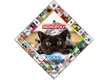 Monopoly Kočky CZ verze