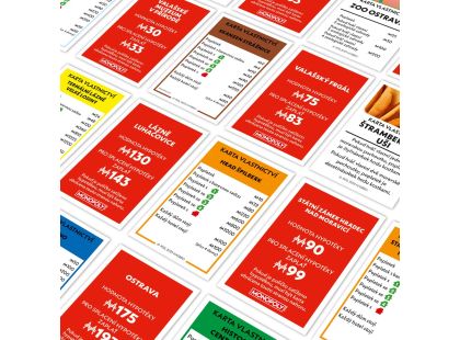 Monopoly Morava Společenská hra