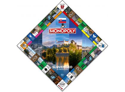 Monopoly Slovensko je prekrasne SK verzia