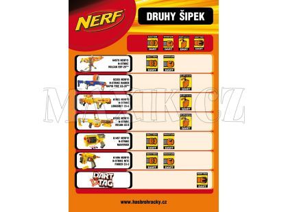 NERF Dart-Tag FURYFIRE hrací set pro 2 hráče HASBRO 92695