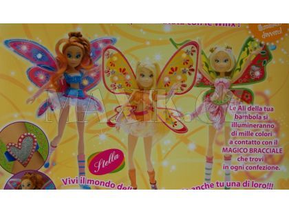 Panenka WinX Believix Electronix