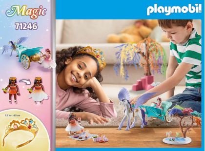 PLAYMOBIL® 71246 Piknik s Pegasovým kočárem