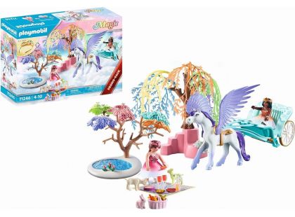 PLAYMOBIL® 71246 Piknik s Pegasovým kočárem