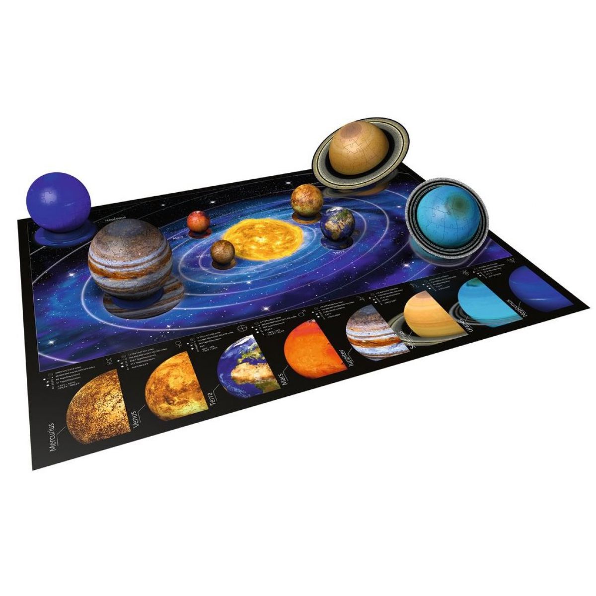 Ravensburger 3D Puzzle 116683 Planetární soustava 522 dílků