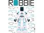 Robbie robotický kamarád 5