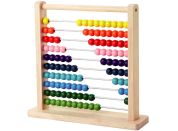 Sparkys BABU - Počítadlo