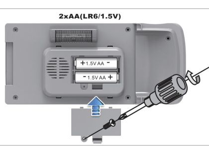 Sparkys CITY SERVICE CAR - 1:14 Česká Ambulance
