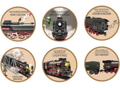 Sparkys SET Elektrická vláčkodráha - Parní lokomotiva s kouřem, světlem a zvukem na baterie
