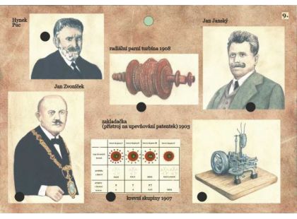 Svoboda Naši vynálezci společenská hra