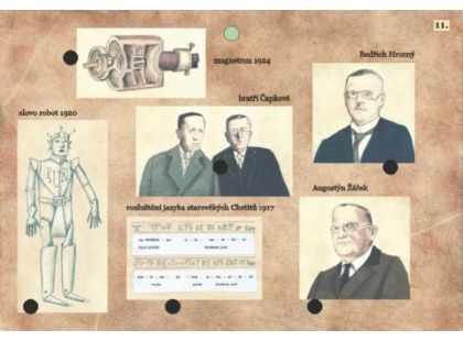 Svoboda Naši vynálezci společenská hra