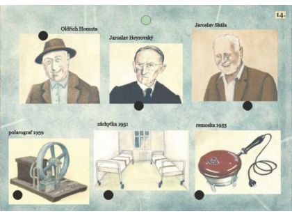 Svoboda Naši vynálezci společenská hra