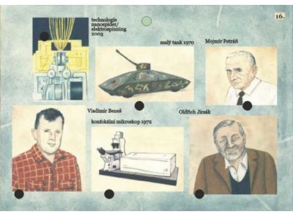 Svoboda Naši vynálezci společenská hra