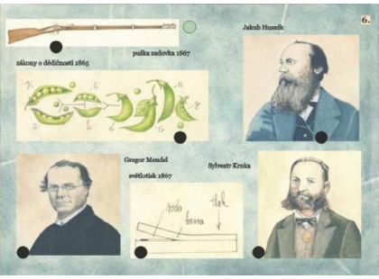 Svoboda Naši vynálezci společenská hra