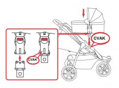 Valco Baby Adaptér pro pevnou korbu Q - Poškozený obal