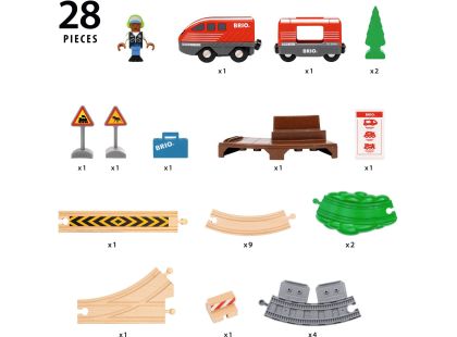 Vlaková sada s natahovacím vláčkem